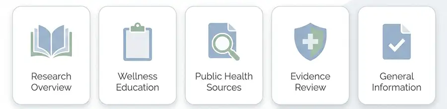 Informational documentation reference